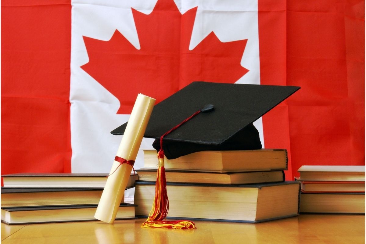 Canada Visa Documents